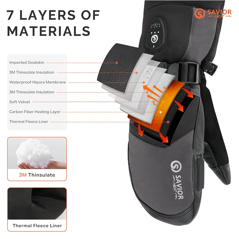 Luvas de Esqui 3M Impermeáveis - Ski Glove Waterproof avaliação e preço